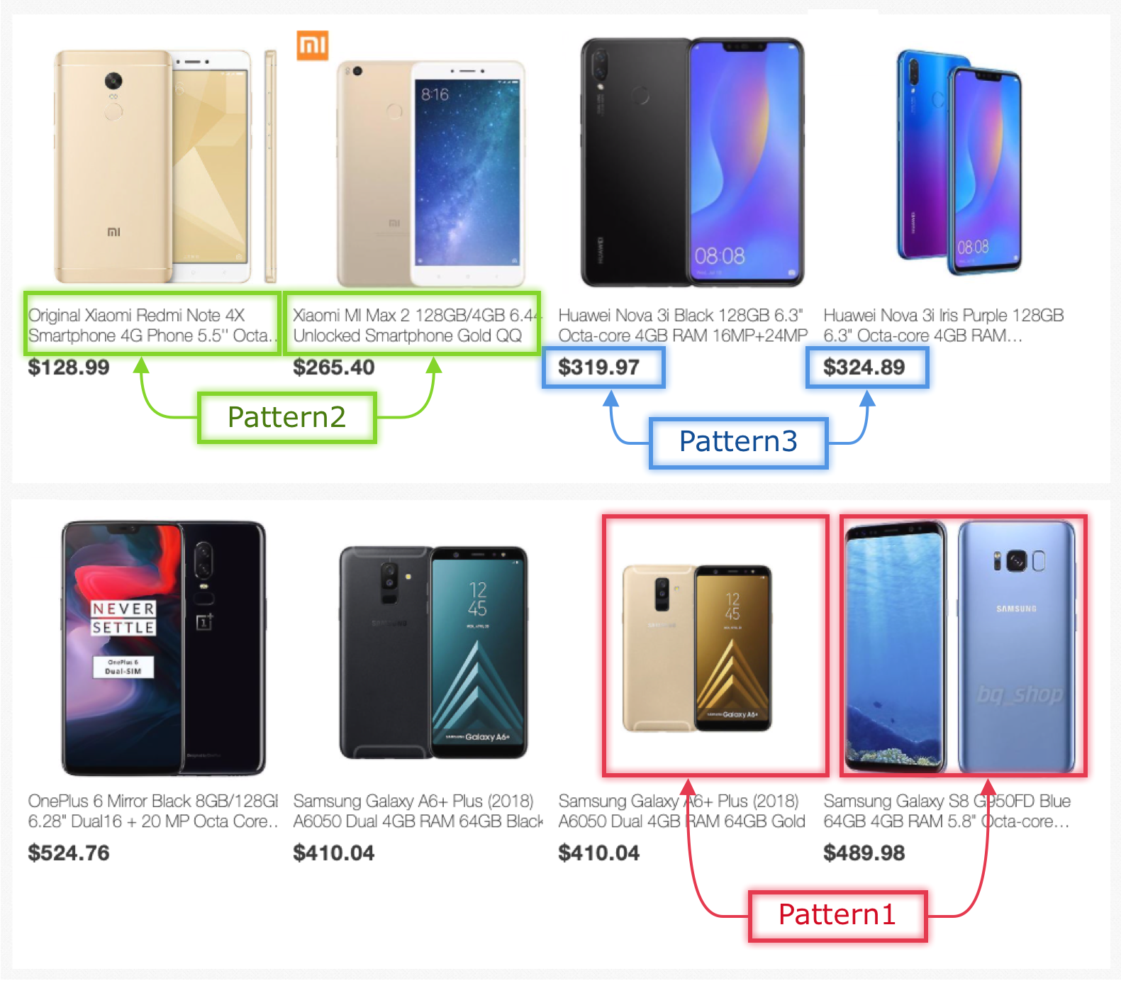 selector patterns